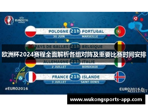 欧洲杯2024赛程全面解析各组对阵及重要比赛时间安排