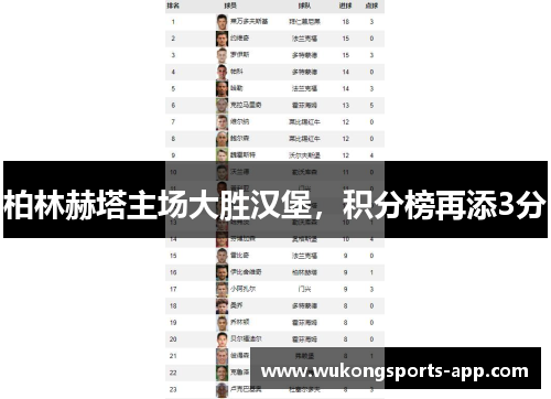 柏林赫塔主场大胜汉堡，积分榜再添3分